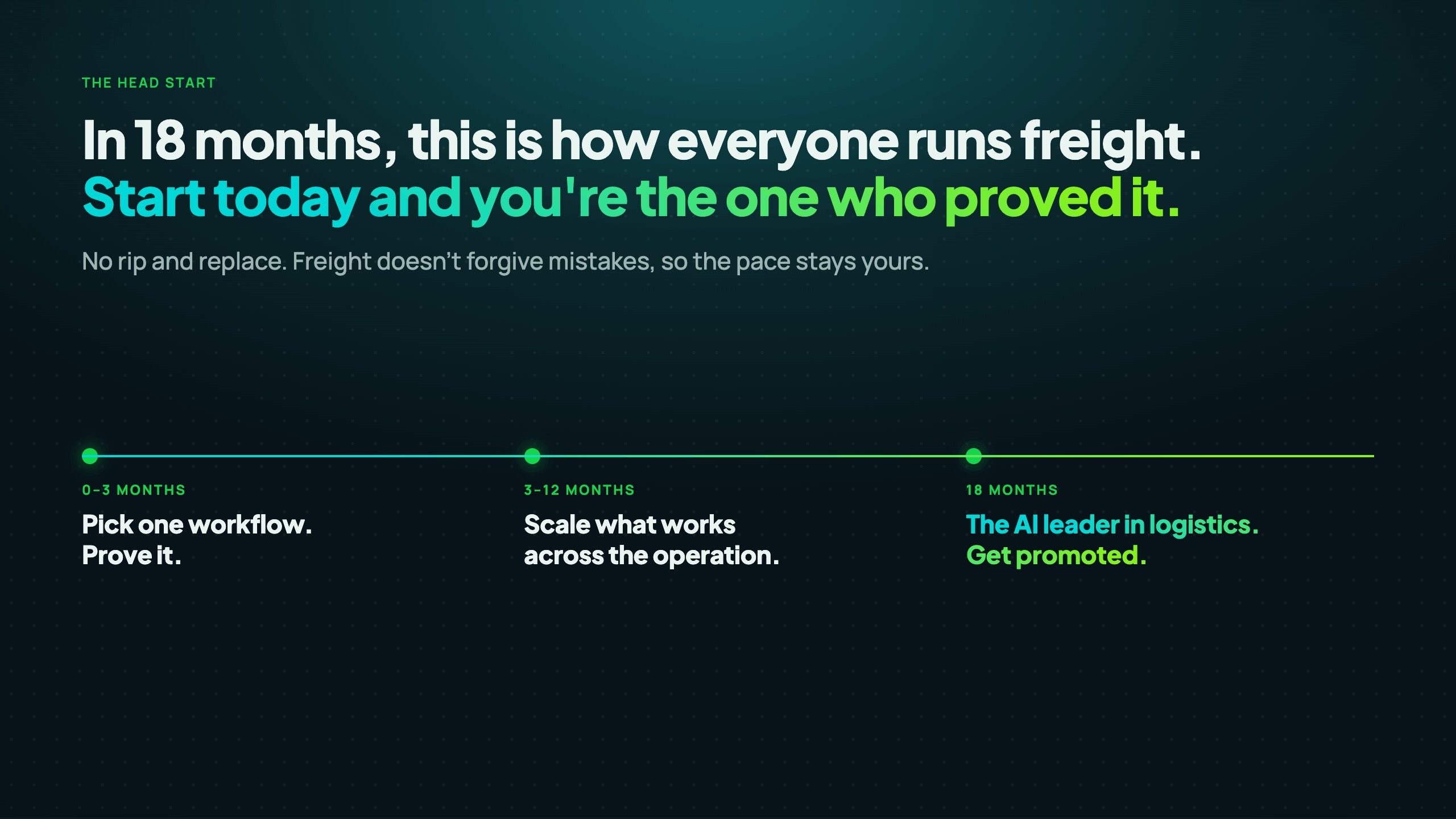Software, AI, and Humans, slide 15