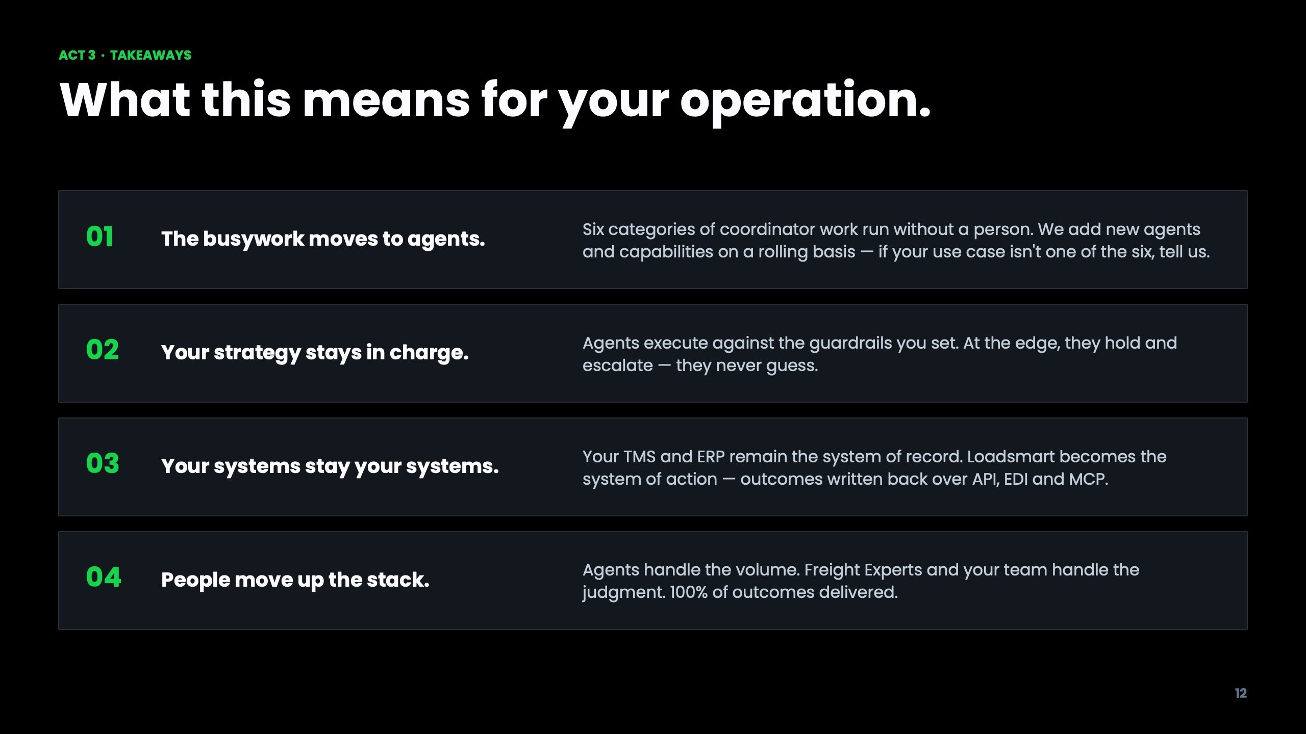 Six Agents, Zero Busywork, slide 12
