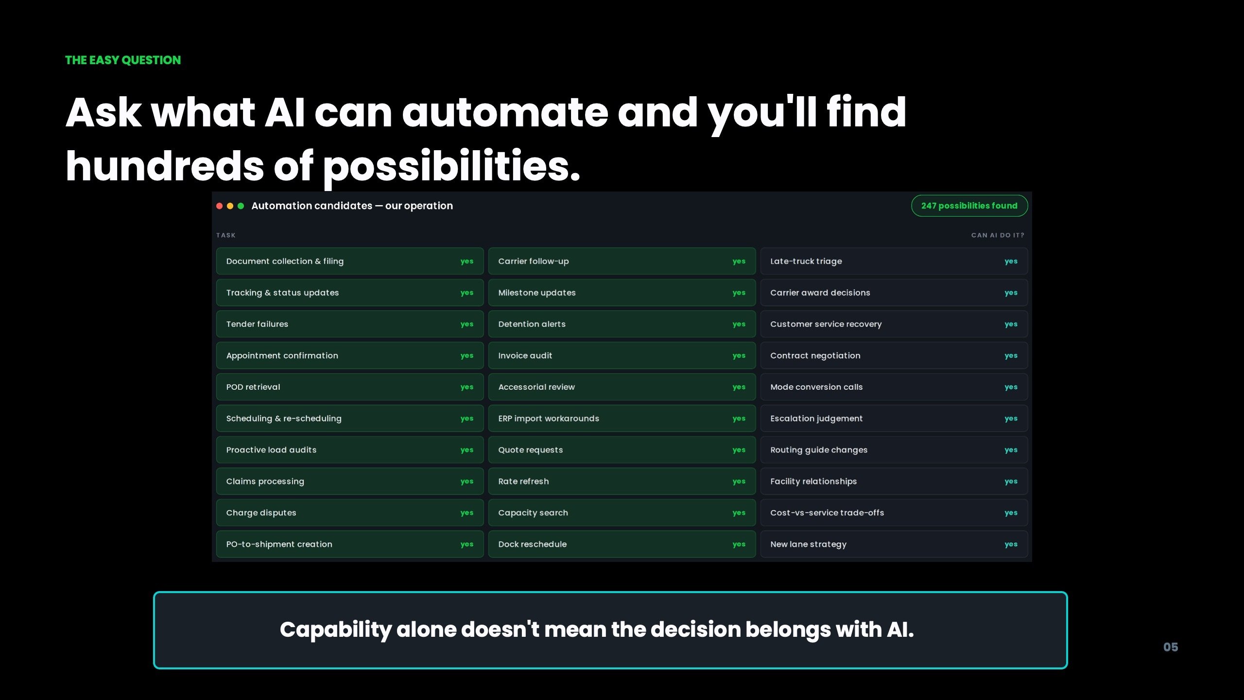 Inside an AI-Run Freight Operation, slide 5