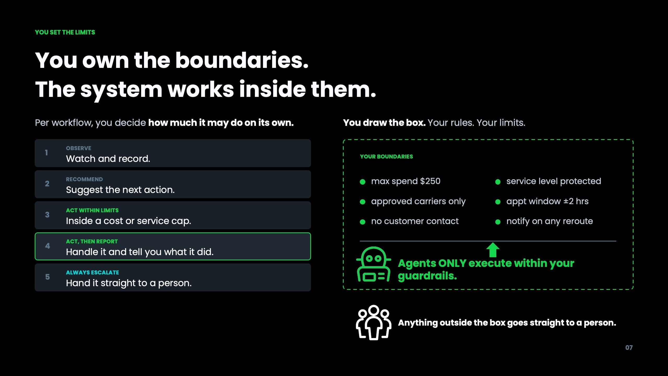 Inside an AI-Run Freight Operation, slide 7